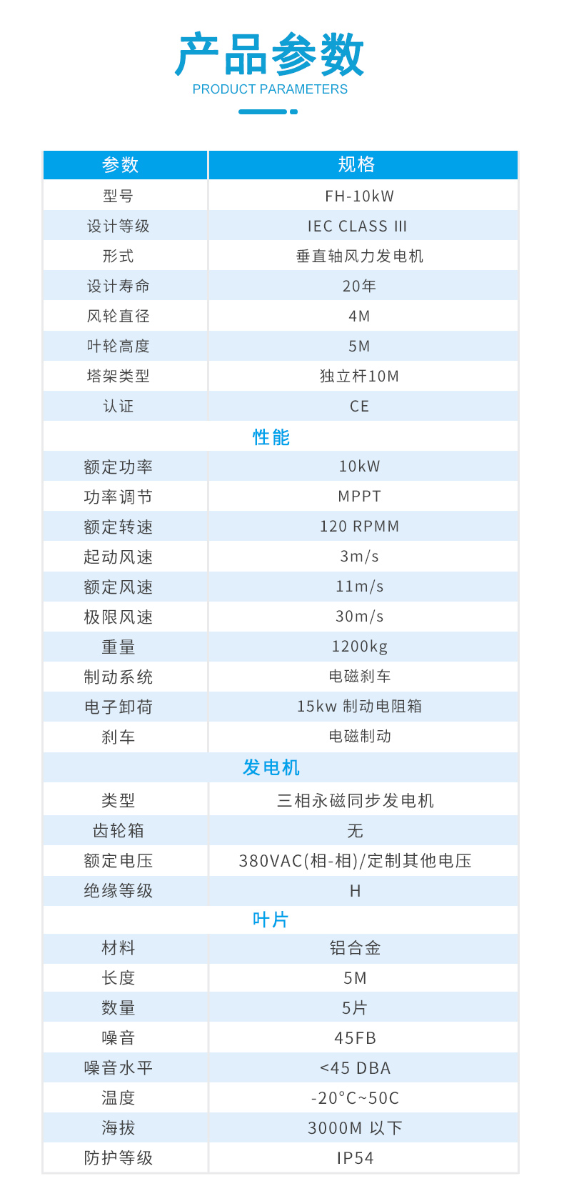 FH10kW垂直軸風(fēng)力發(fā)電機_03.jpg