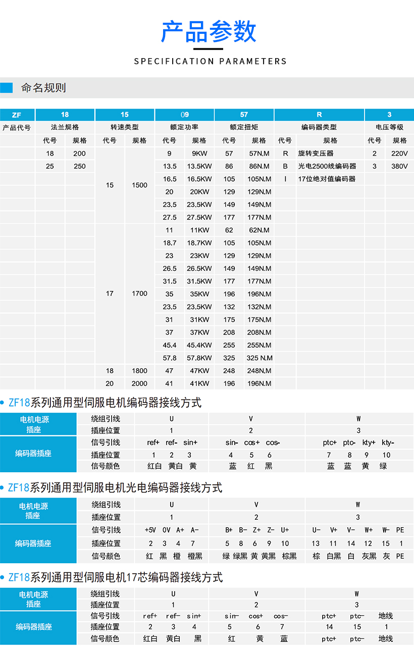 03上方寶劍暫時(shí)0產(chǎn)品參數.jpg